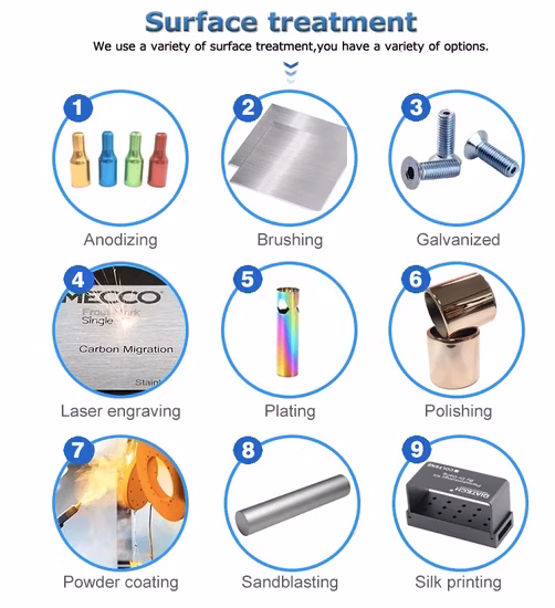 Fabbricazione stampaggio di parti in lamiera di acciaio inossidabile con taglio laser